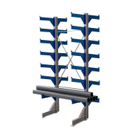 Стеллаж консольный двухсторонний КТр 4000х1740х2200 (1000) 7 ярусов