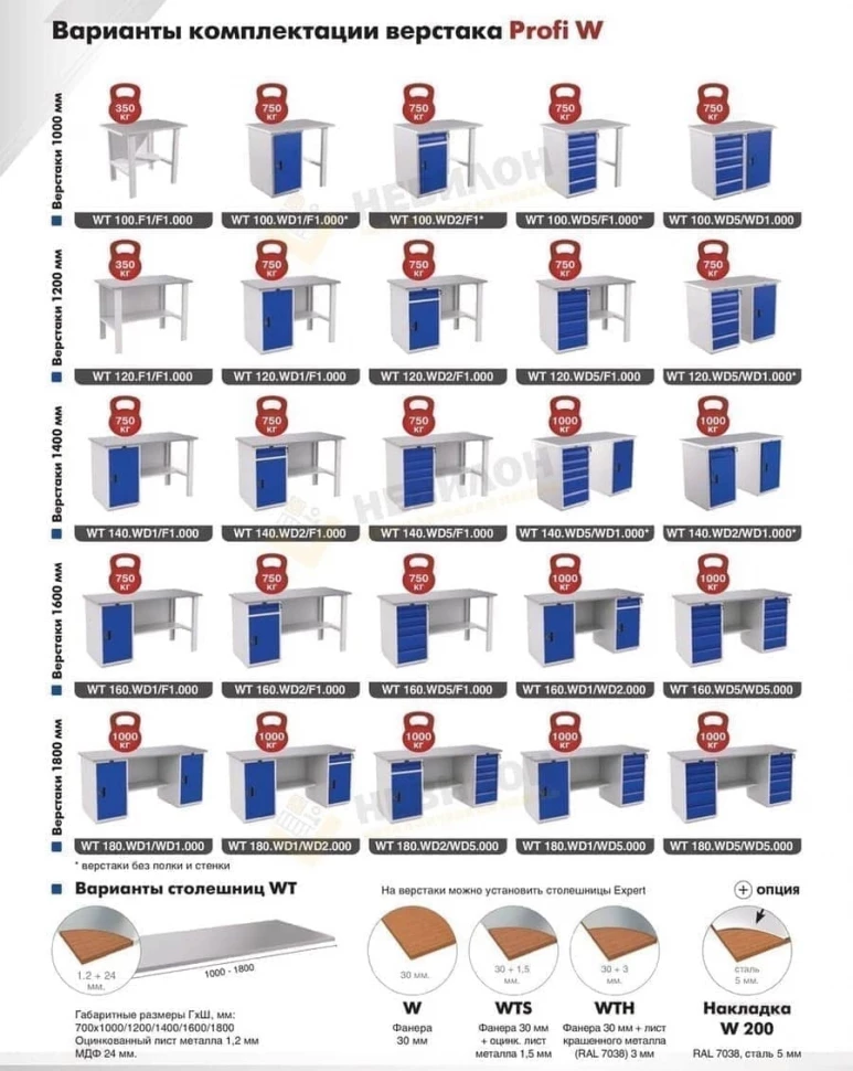 Верстак с экраном и освещением модульный WT120.WD1/WD1.011