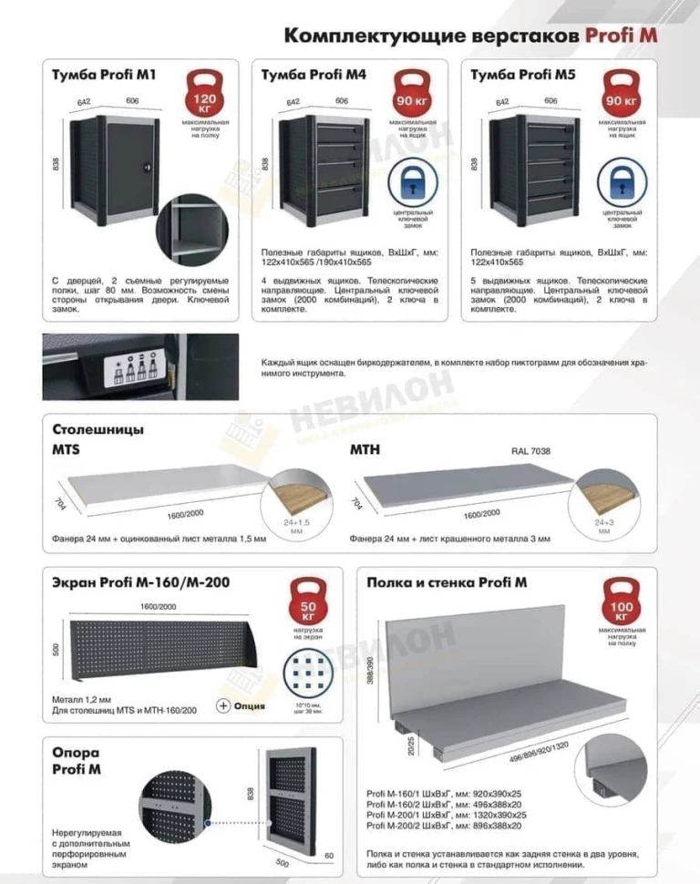 Верстак PROFI M MTS 160.PM4.PM1.010 Верстак PROFI M MTS 160.PM4.PM1.010