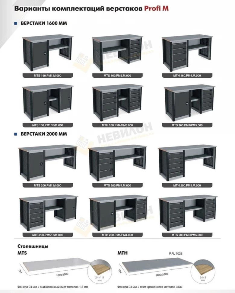 Верстак PROFI M MTS 200.PM4.M.021 Верстак PROFI M MTS 200.PM4.M.021