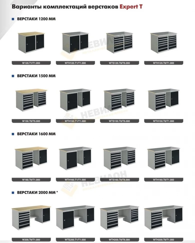 Верстак  Expert T WTH 200.PТ6.Т6.010