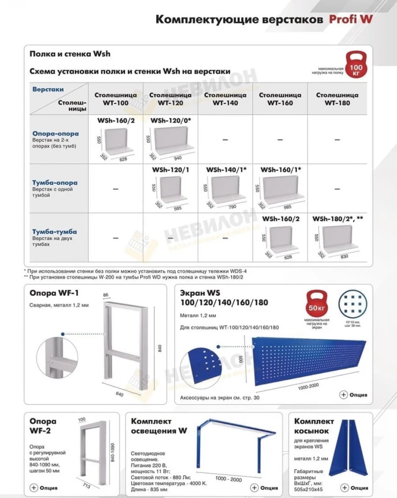 Верстак комбинированный с подвесным ящиком WT160.WD2/WD1.100