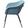 Рико ST