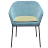 Рико ST
