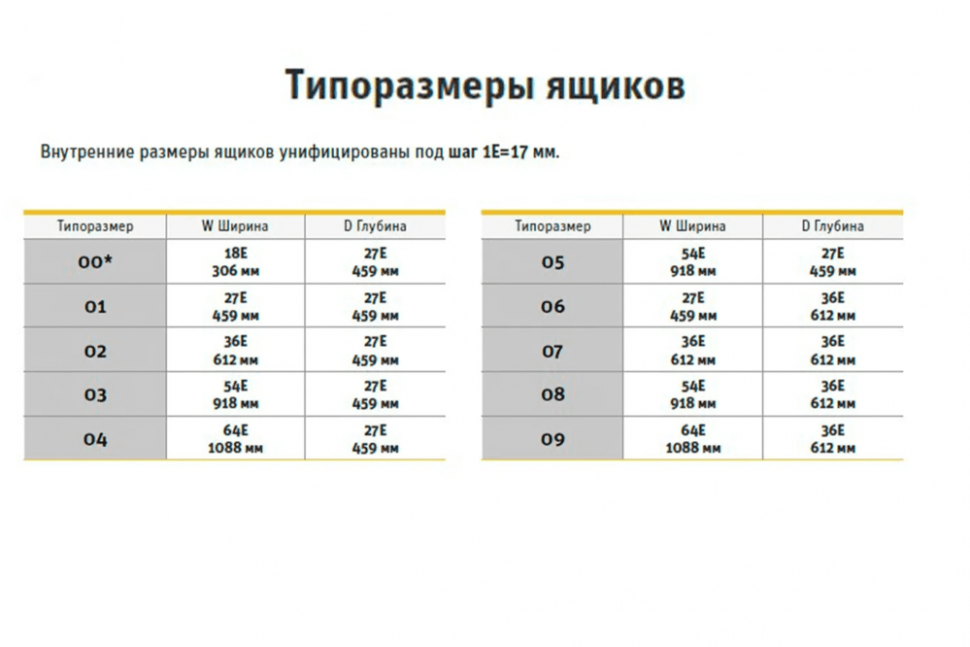 Перегородка в ширину w18h150 (10шт.)