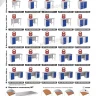 Верстак металлический WT160.WD2/WD1.110 1600 мм Верстак металлический WT160.WD2/WD1.110 1600 мм