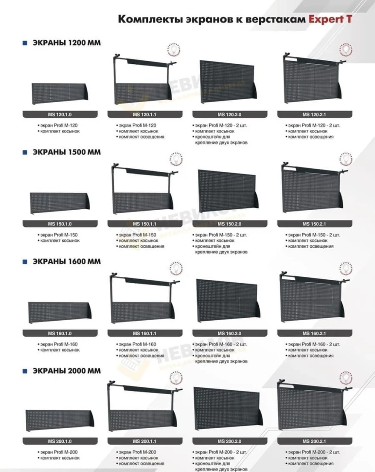 Верстак для балкона W 150.PТ1.Т1.011 1500 мм