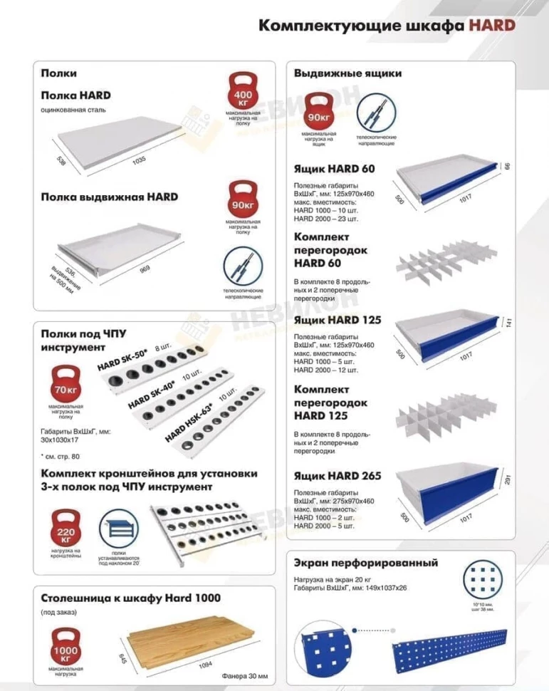 Шкаф для инструмента и комплектующих HARD 2000-033012 Шкаф для инструмента и комплектующих HARD 2000-033012