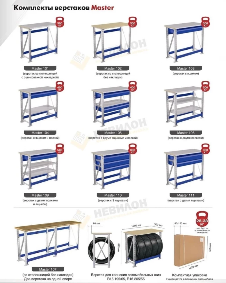 Верстак Практик Master M100.MF1/MF1/MF1.023.000.W